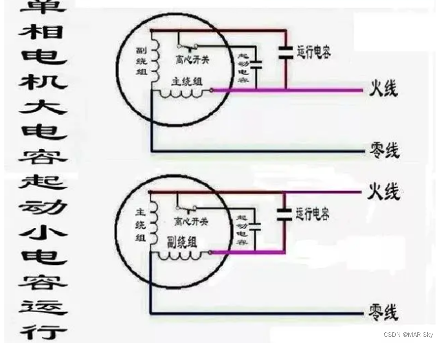 电路中电容的作用