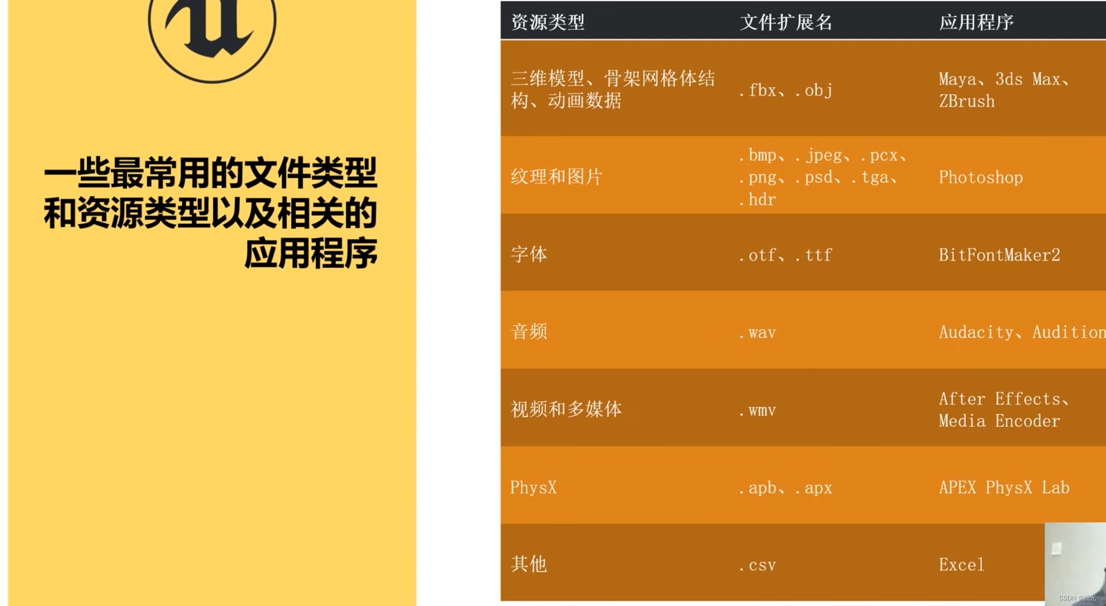 如何创建和优化网站：数字化时代的关键手段