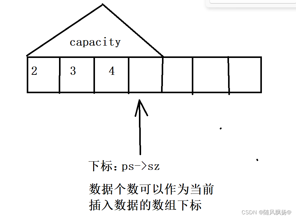 请添加图片描述