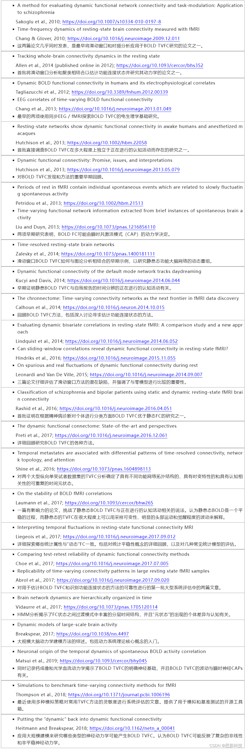 静息态fMRI时变功能连接研究中的问题和争议