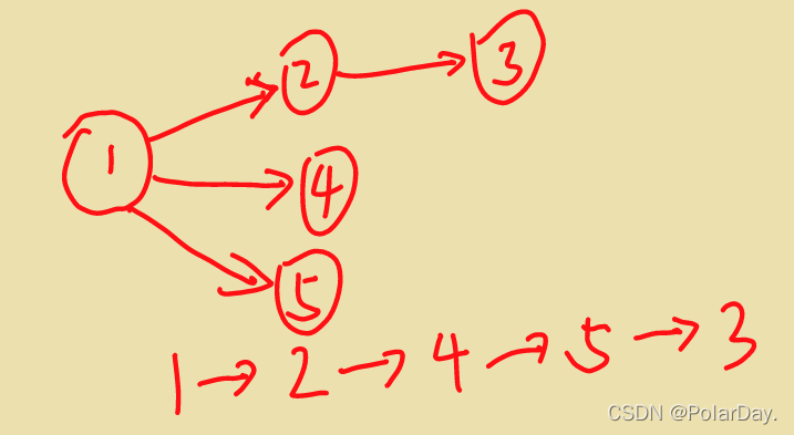 ここに画像の説明を挿入