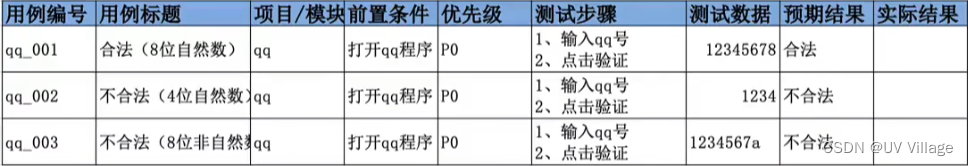 [外链图片转存失败,源站可能有防盗链机制,建议将图片保存下来直接上传(img-IfiWh77q-1664293638827)(C:\Users\20157\AppData\Roaming\Typora\typora-user-images\image-20220926195146850.png)]