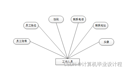 d131a1466798415c8d4f818f00d43bc4.png