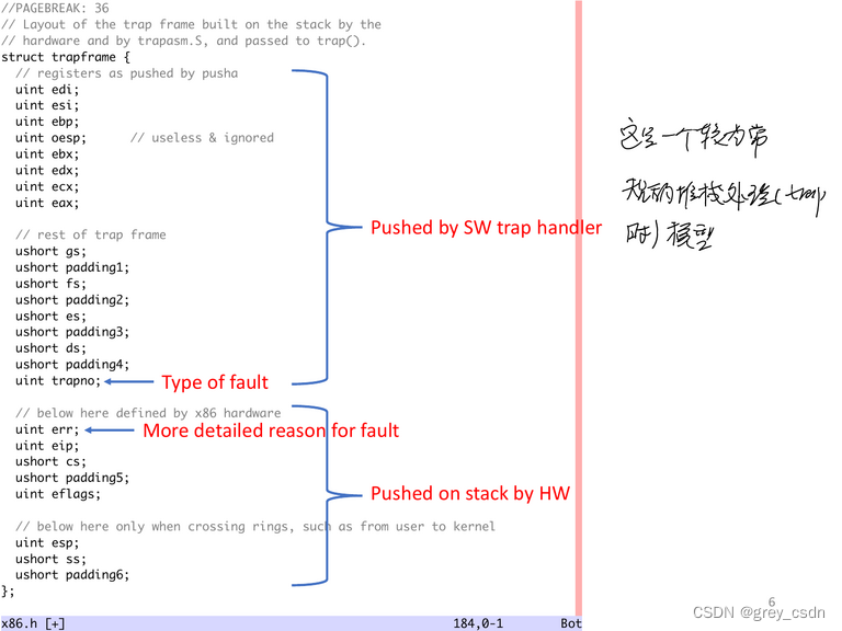 1675_MIT 6.828 使用虚拟存储的讲义整理分析