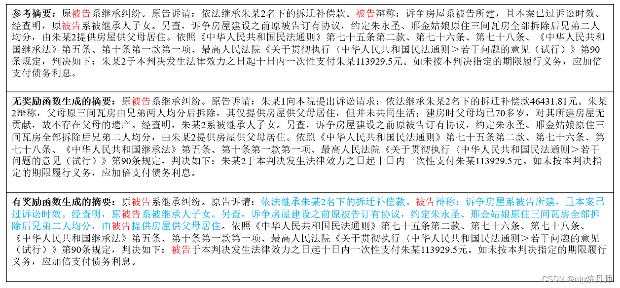 小试牛刀：应用深度强化学习优化文本摘要思路及在裁判文书摘要上的实践效果