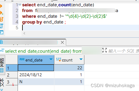 SQL 错误 [22007]: ERROR: invalid input syntax for type date: ““