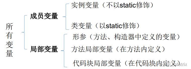 ここに画像の説明を挿入します