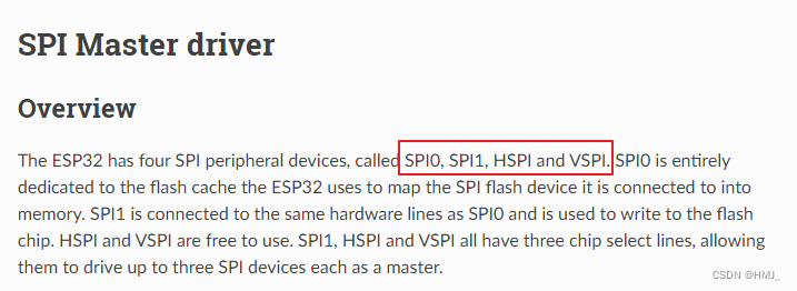 ESP32使用Arduino读写SD卡