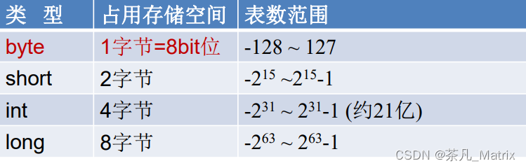 ここに画像の説明を挿入します