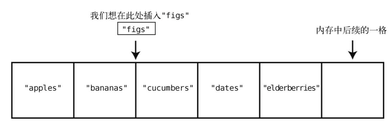 java数组中length_数组length_java数组length属性