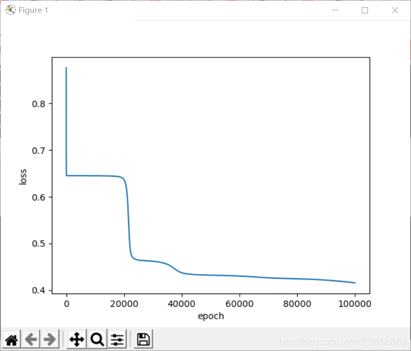 请添加图片描述