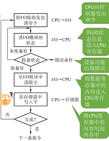 watermark,type_d3F5LXplbmhlaQ,shadow_50,text_Q1NETiBA5Y-W5Liq5ZCN5a2X55yf6Zq-5ZWK5ZWK,size_8,color_FFFFFF,t_70,g_se,x_16