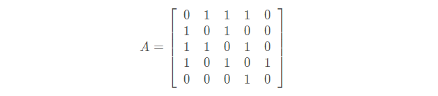 图A的邻接矩阵