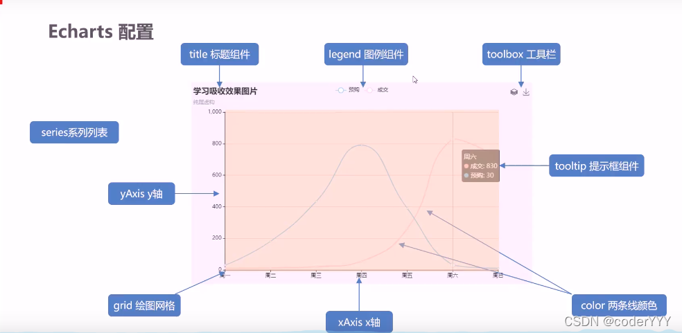 ここに画像の説明を挿入します