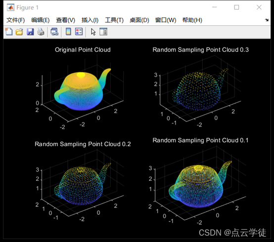 MATLAB 点云均匀体素下采样（6）