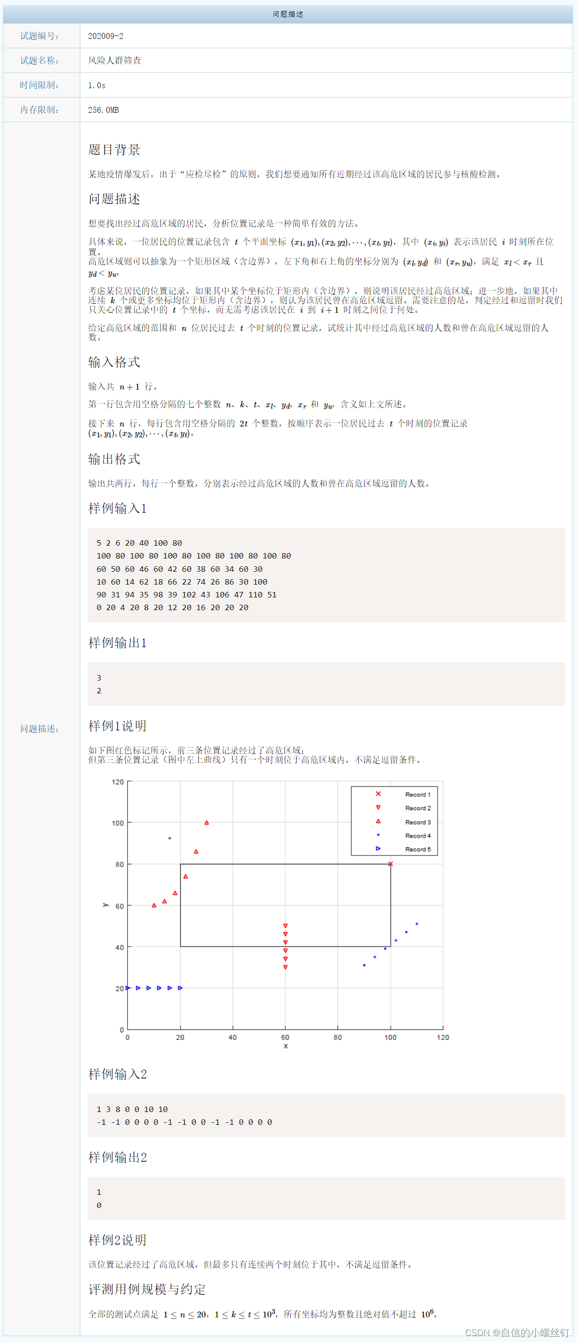 CSP 202009-2 风险人群筛查 好气啊好气啊