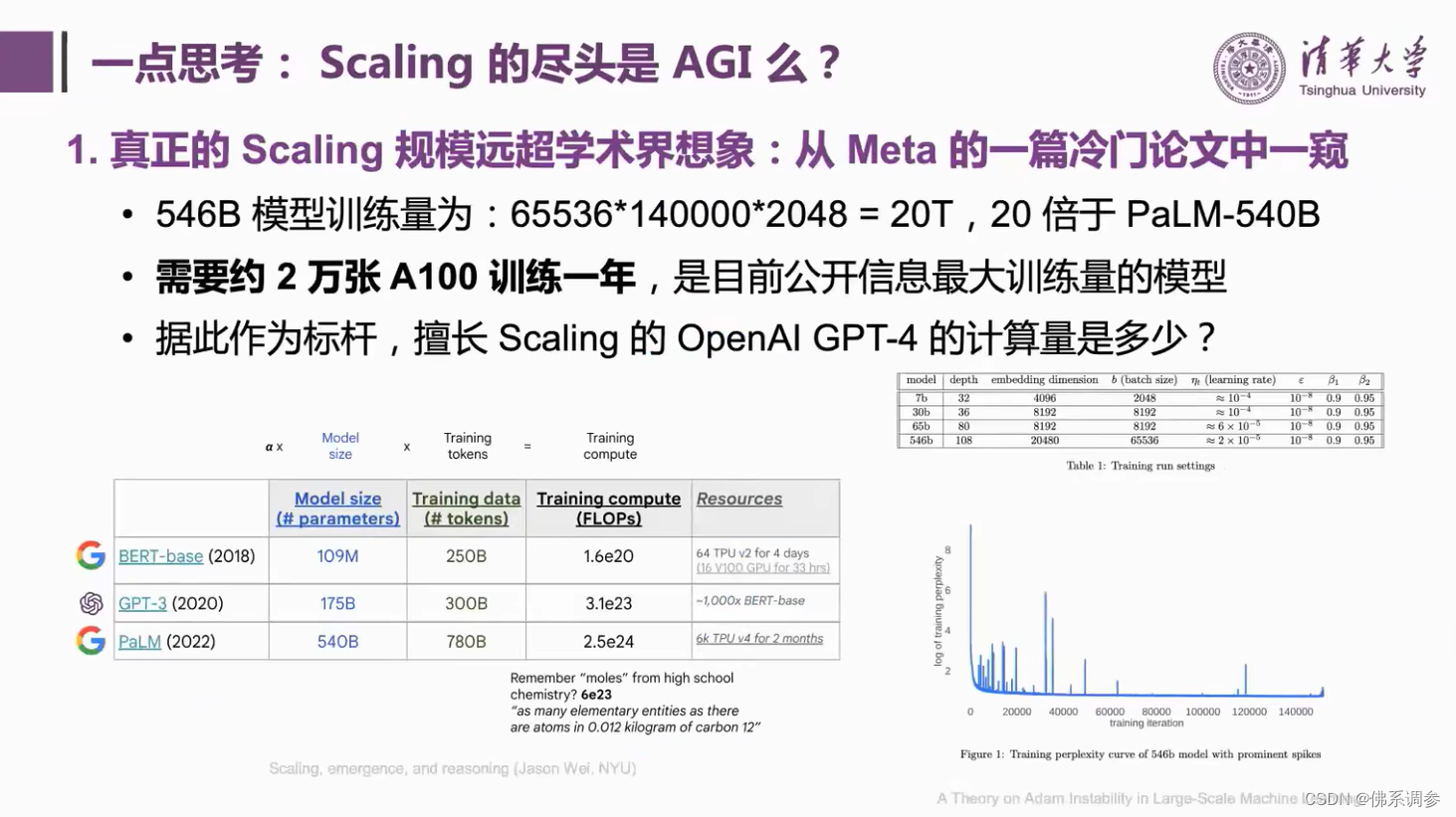 《从GLM-130B到ChatGLM：大模型预训练与微调》笔记_[小程序]《从glm-130b到chatglm:大模型预训练与微调》笔记-CSDN博客