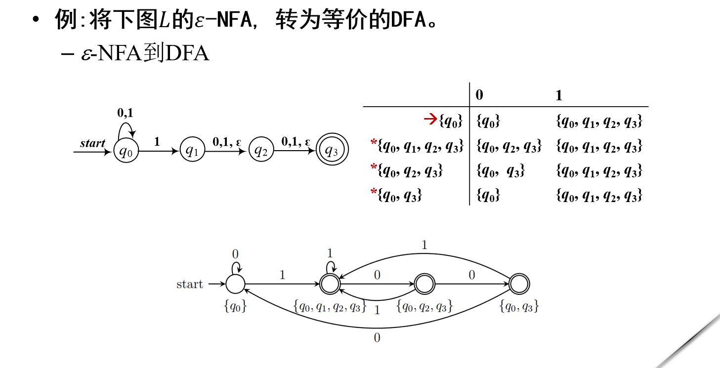 形式语言与自动机 2.有穷状态自动机