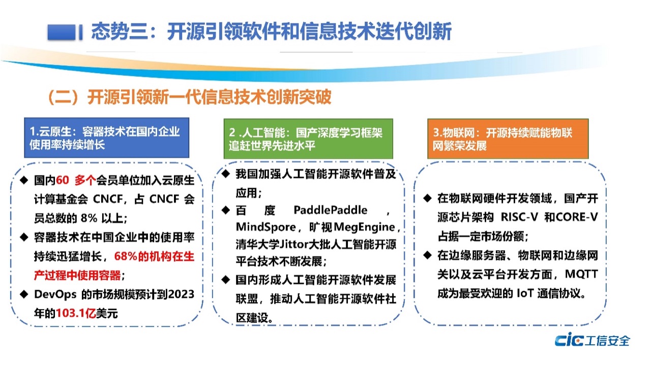 字节小程序平台_微信小程序 开发者平台_小程序登入平台