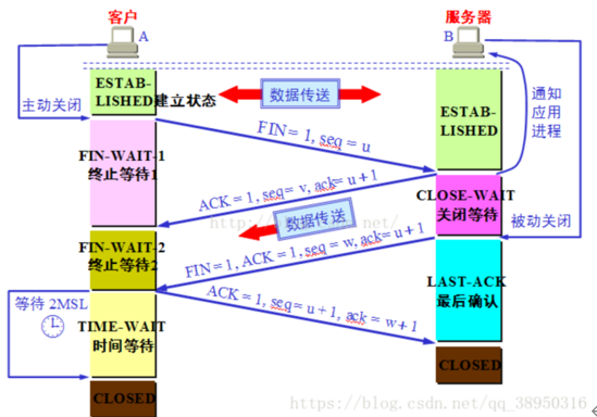 watermark,type_d3F5LXplbmhlaQ,shadow_50,text_Q1NETiBAX1Bvd2VyU2hlbGw,size_15,color_FFFFFF,t_70,g_se,x_16