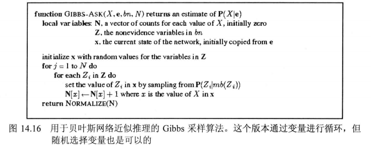 机器学习：贝叶斯网络