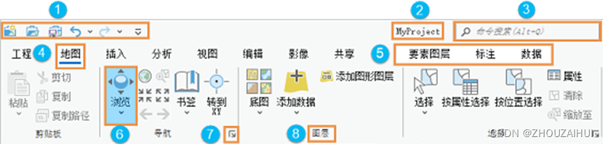 ArcGIS Pro用户界面