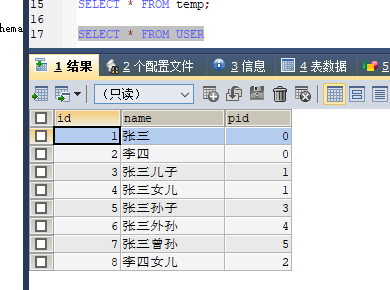 user表内容