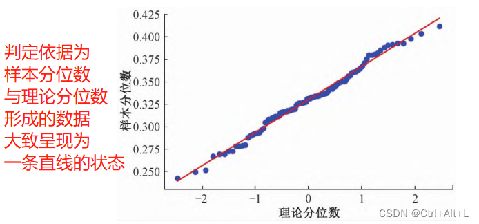 论文图片7 