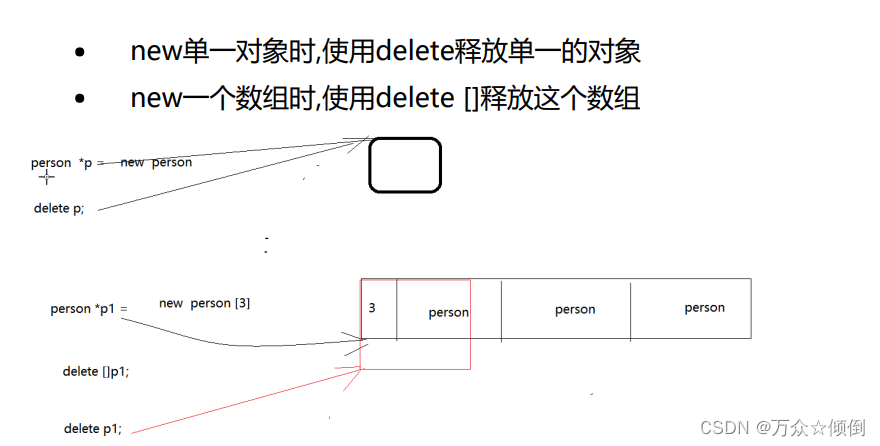 c++学习之类与对象2