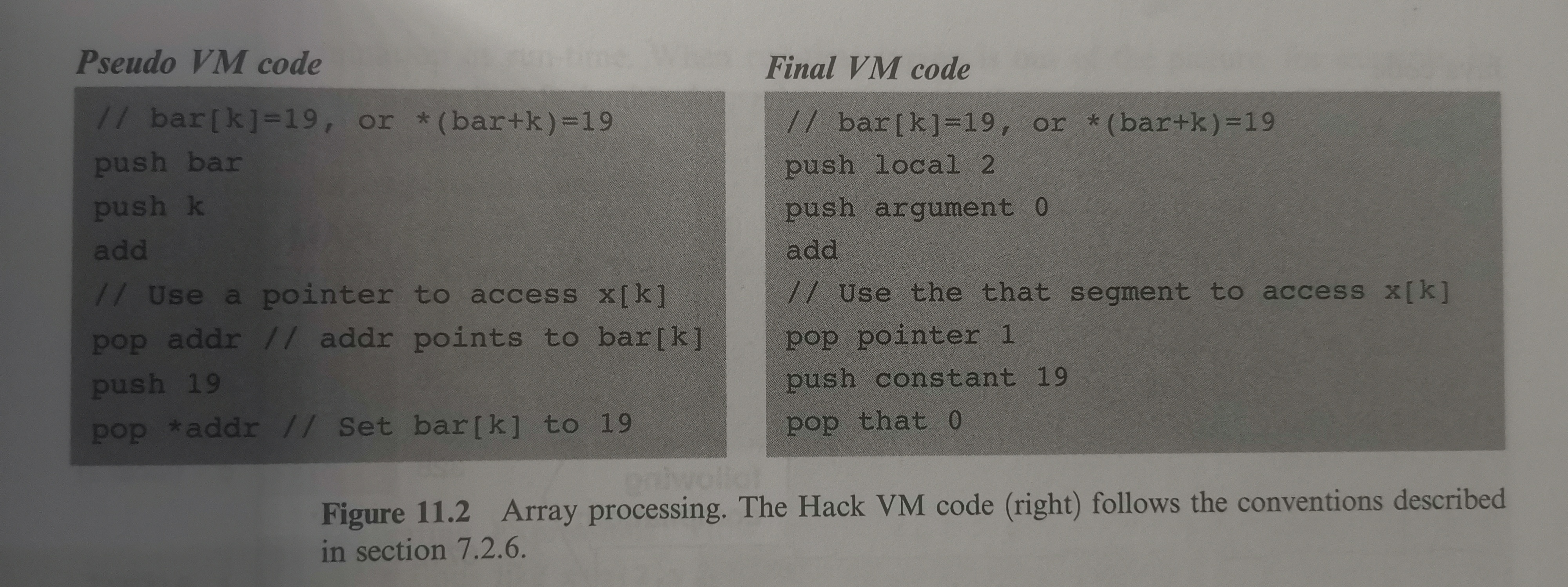 array processing