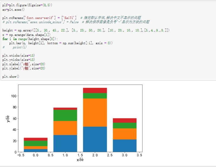 Matplotlib条形图-CSDN博客