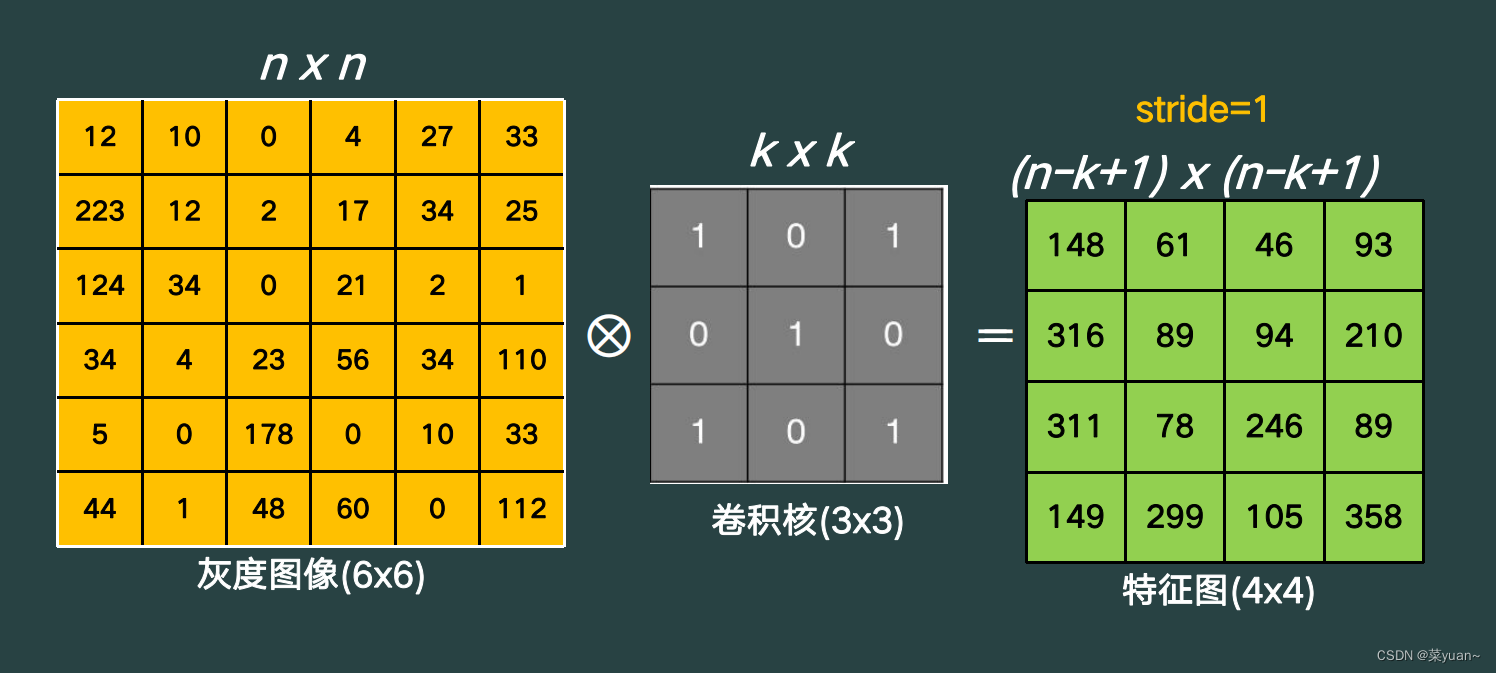 ここに画像の説明を挿入