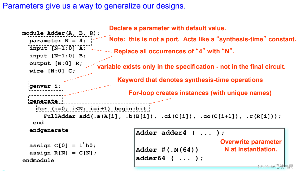 verilog基础_verilog :-1-CSDN博客