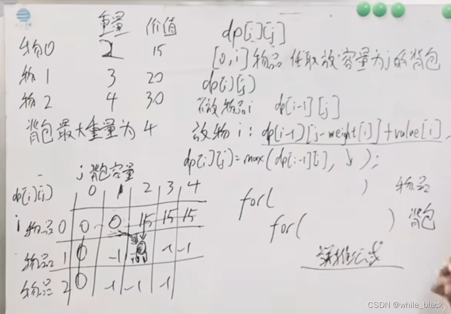 01背包问题 java 路径记录
