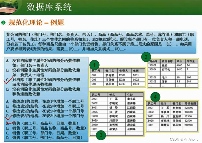 【第三章】软件设计师 之 数据库系统