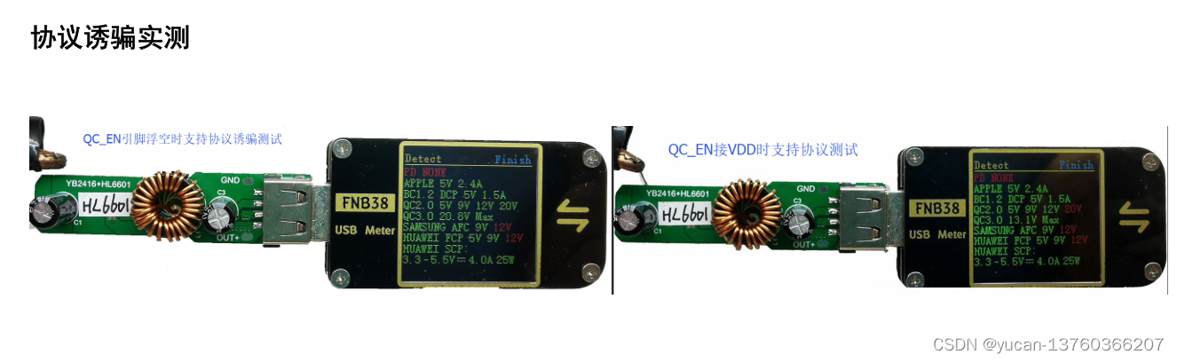 YB2416是支持高电压输入的同步降压电源管理芯片