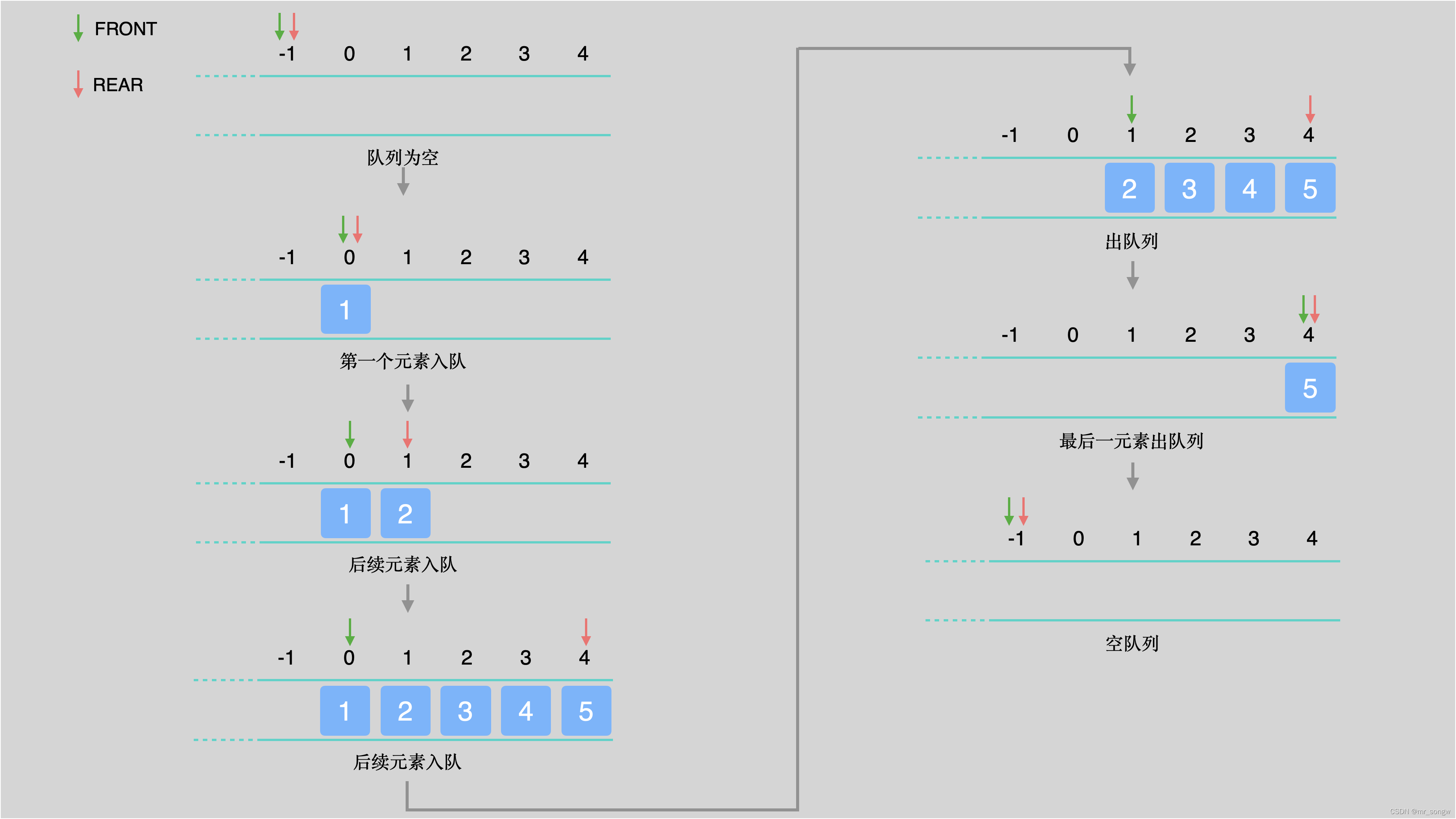 [image:E3C36F34-AF1A-4806-822F-DEEDCDC4D1BF-7249-00002603812C1D8F/CE86EB37-A12C-4B5C-93CF-D366D107772D.png]