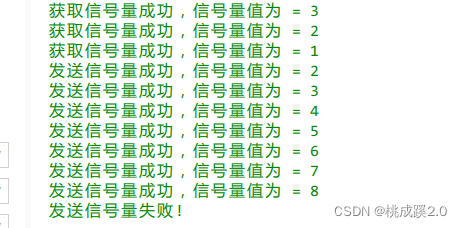 stm32外设笔记-freertos配置（四）