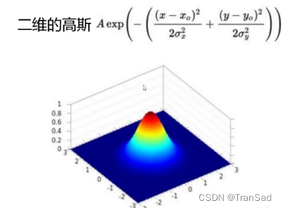 核函数 高斯核函数，线性核函数，多项式核函数