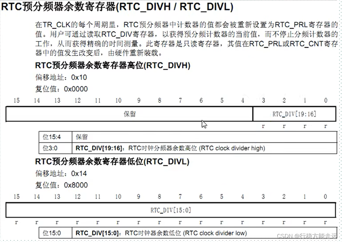 这里是引用