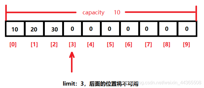 [外链图片转存失败,源站可能有防盗链机制,建议将图片保存下来直接上传(img-2sM3oj8y-1628689229732)(images/image50.png)]