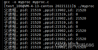 【Linux】进程概念（2）（进程 操作系统管理进程 PCB（struct task_struct） 查看进程 进程的常见调用 系统调用 man getpid/getppid man fork）