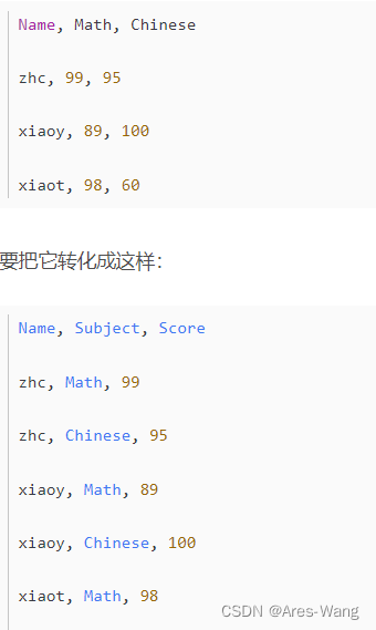 SQL 行列转换