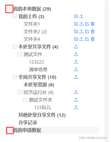 ElementUI框架中el-tree左侧小三角修改自定义图标