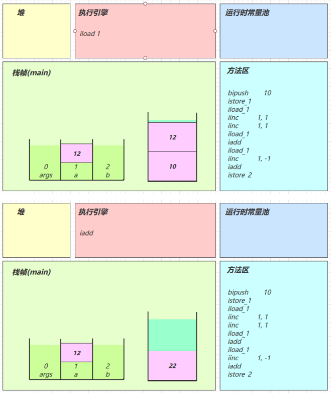 在这里插入图片描述