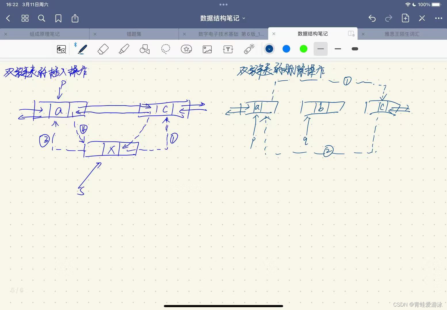 线性表的链式表示