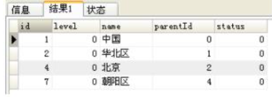 mysql实现递归查询的方法