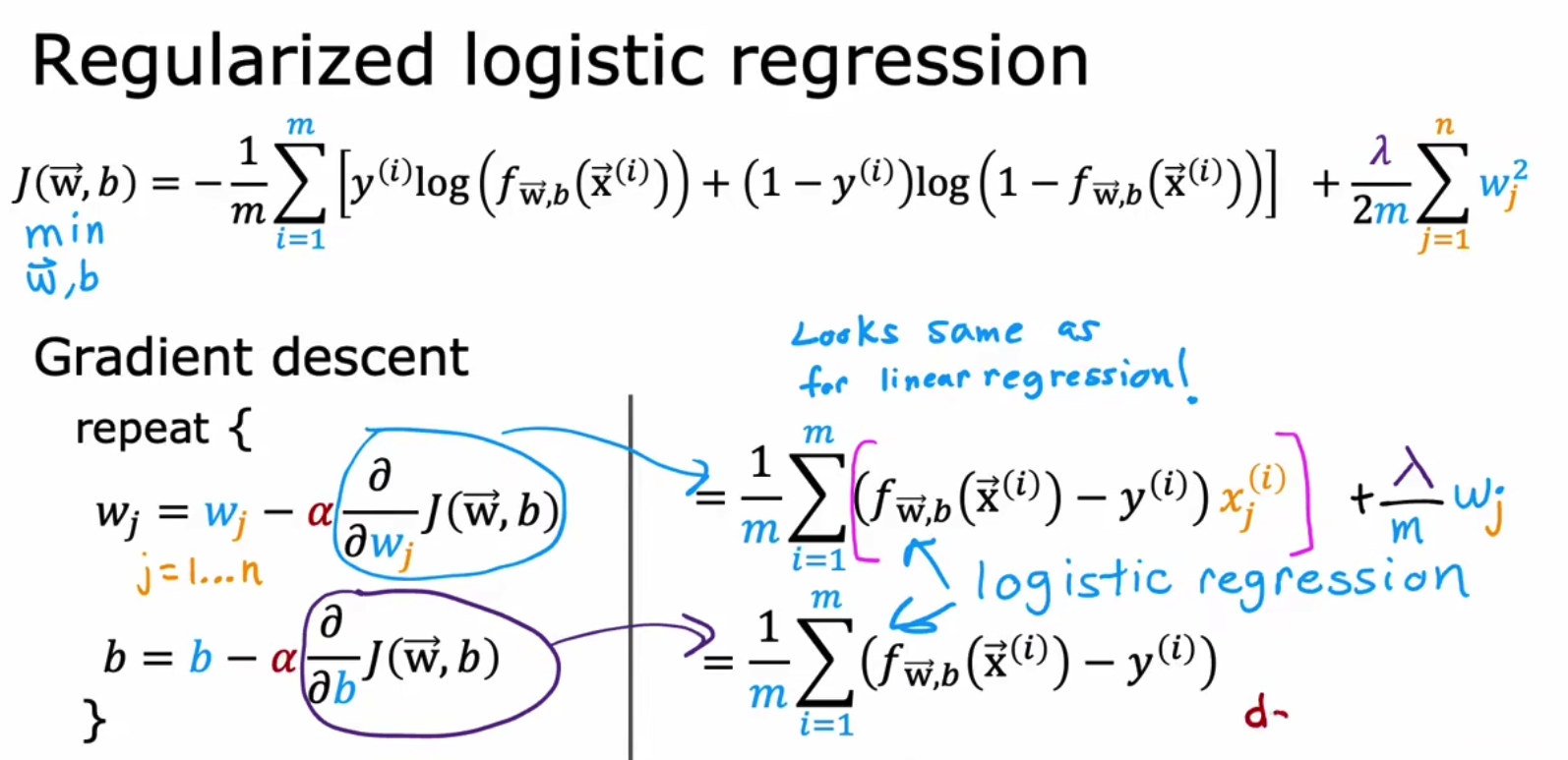 MachineLearningWu_9_overfitting