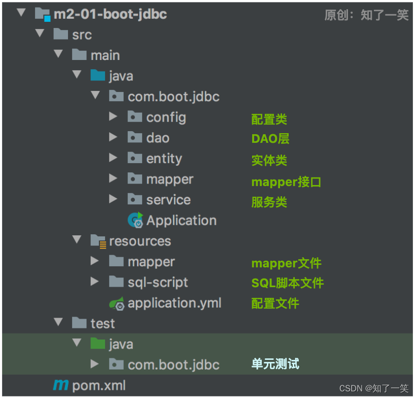 SpringBoot3数据库集成