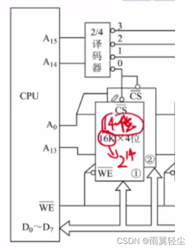 [外链图片转存失败,源站可能有防盗链机制,建议将图片保存下来直接上传(img-jZUGpLsn-1674904175359)(C:\Users\Administrator\AppData\Roaming\Typora\typora-user-images\image-20230128175155989.png)]